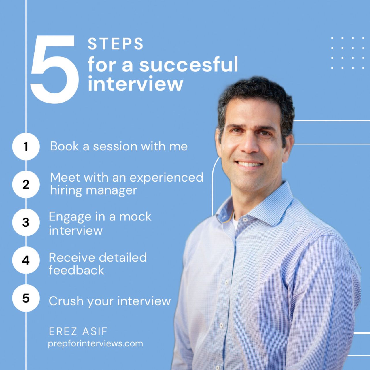 Professional Interview Coaching Services